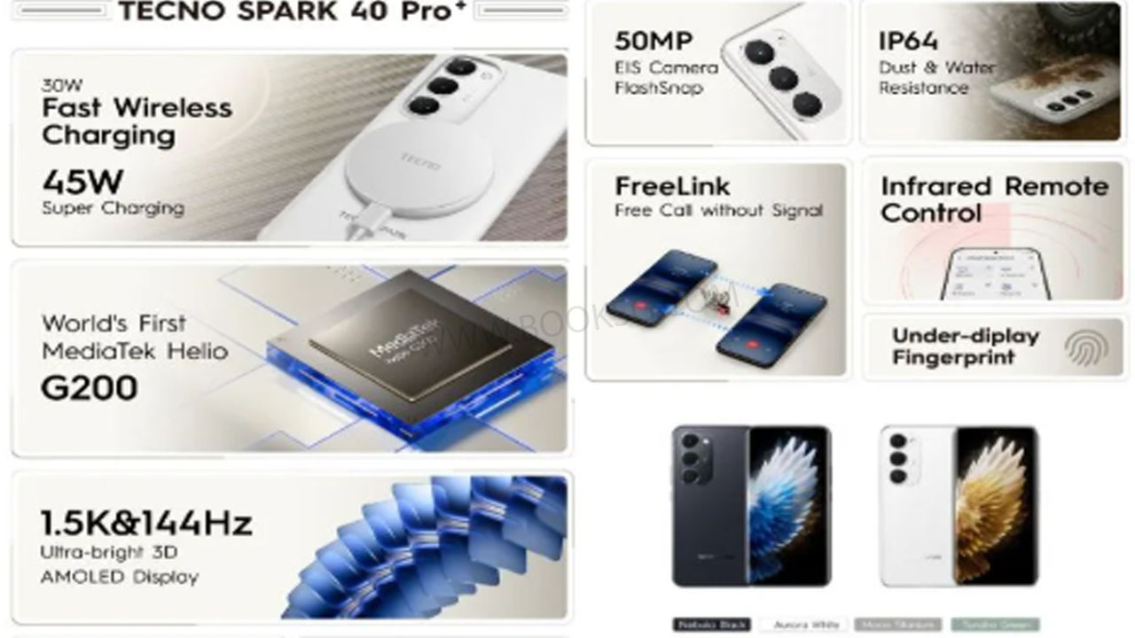 Battery life of TECNO Spark 40 Pro+ Phone, prepaid mobile phone plans, prepay mobile phone plans, mobile phone service deals, cheaper mobile phone plans, cheap mobile phone plans,