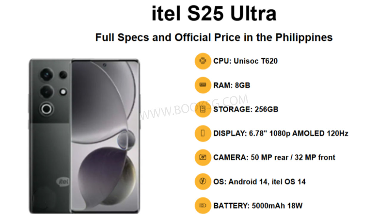 Specs At A Glance of Itel S25 Ultra Price, prepaid mobile phone plans, prepay mobile phone plans, mobile phone service deals, cheaper mobile phone plans, cheap mobile phone plans,