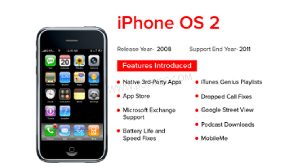 iOS 5 was unveiled on June 6, 2011, at Apple’s WWDC and released on October 12, 2011.